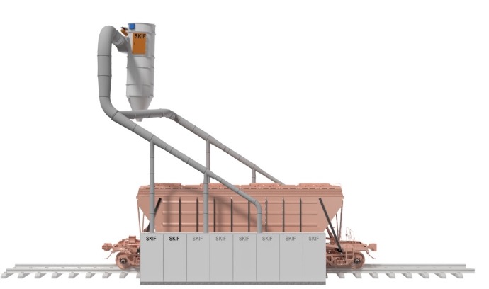 Industrial dust extraction system for grain unloading – ATEX filtration solution by SKIF